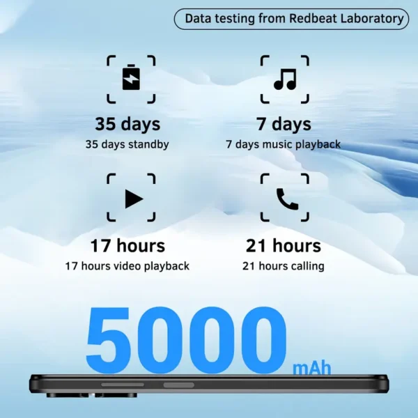 redbeat D5, 6+128GB – Image 3